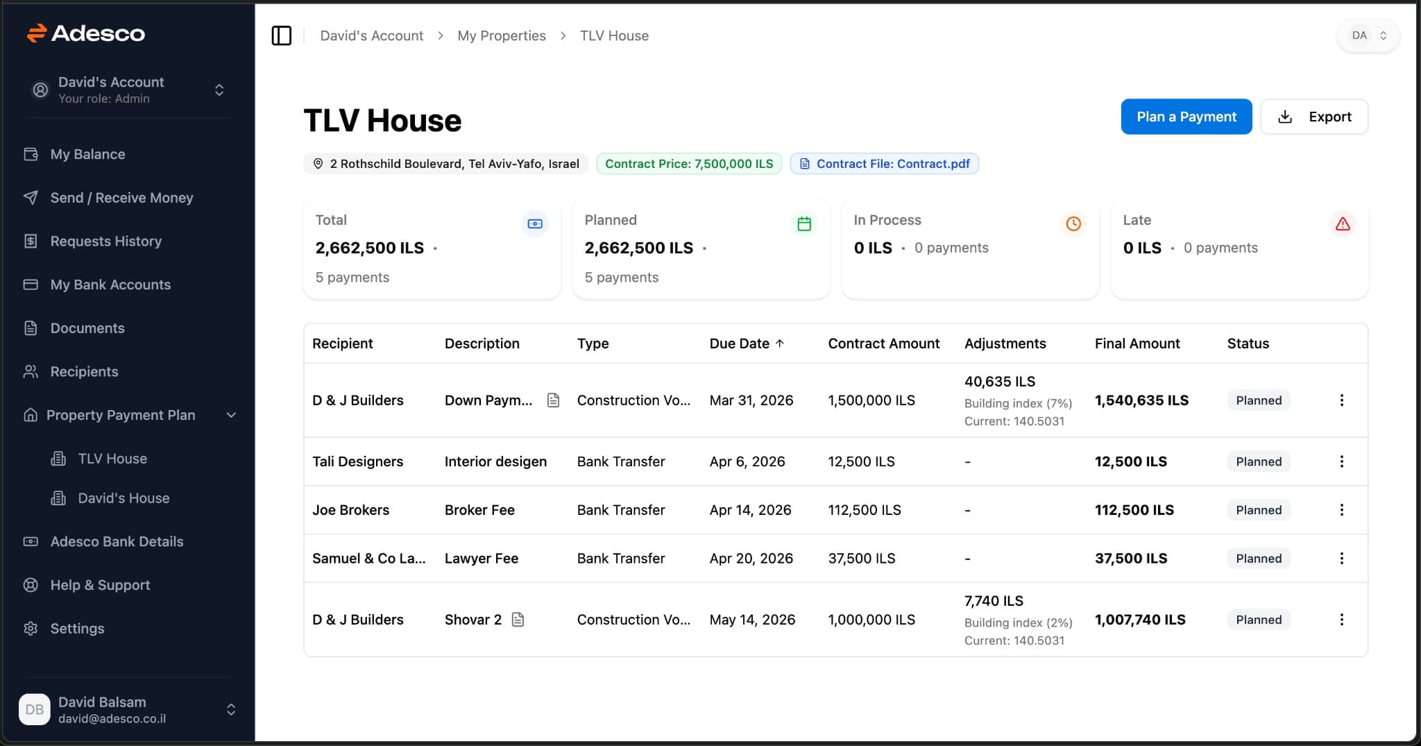 Adesco Payment Hub showing TLV House property with 5 planned payments, Madad adjustments, due dates, and contract amounts